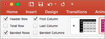 Screenshot of the Header Row check box on the Table Design tab